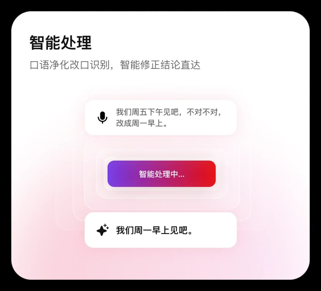 智能处理