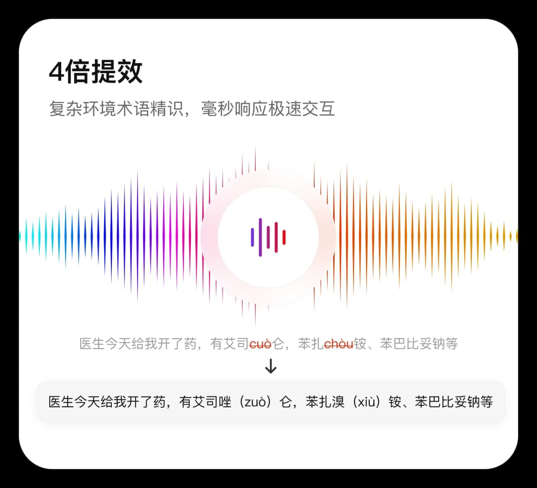 4倍提效